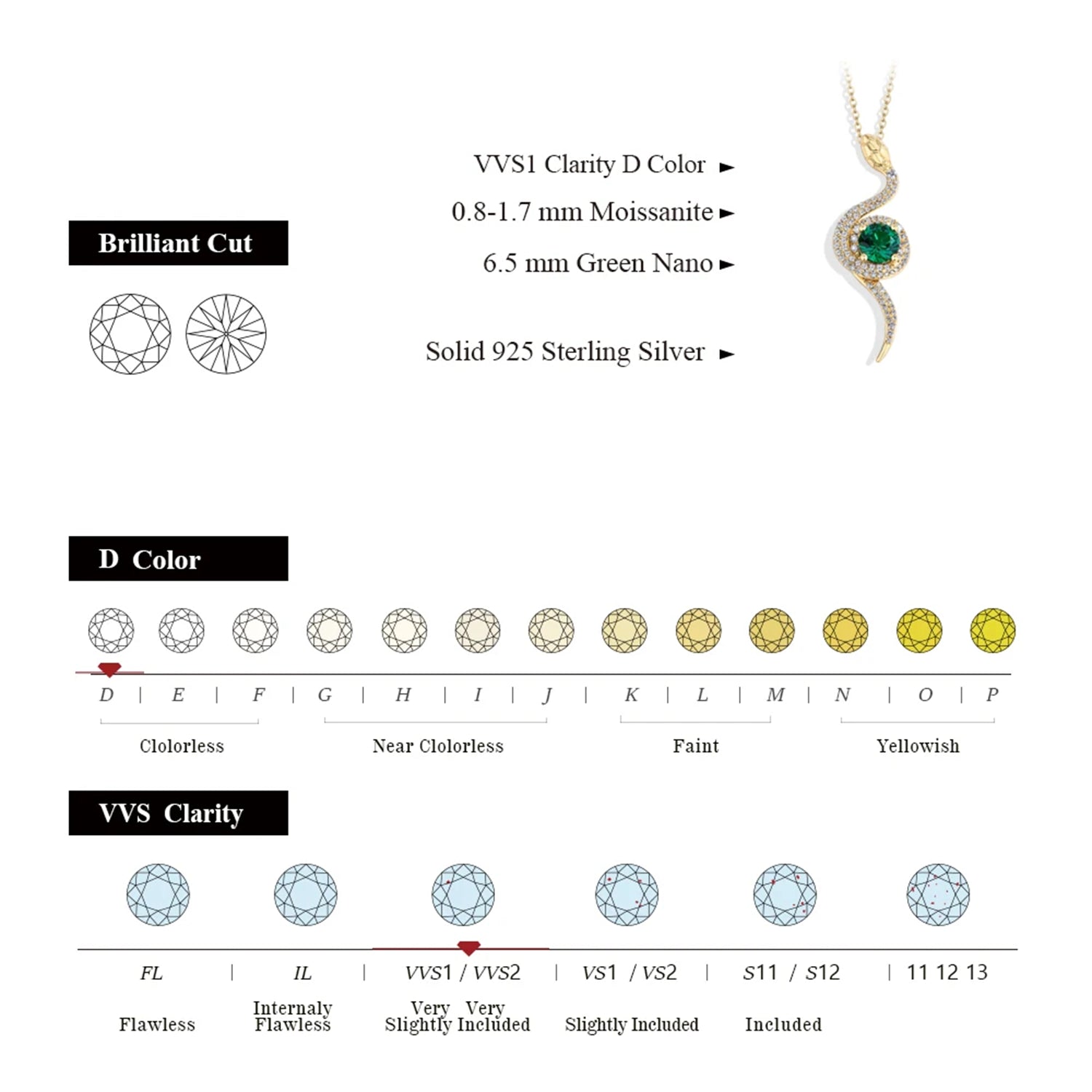 Snake Moissanite & Green Gemstone Pendant Necklace